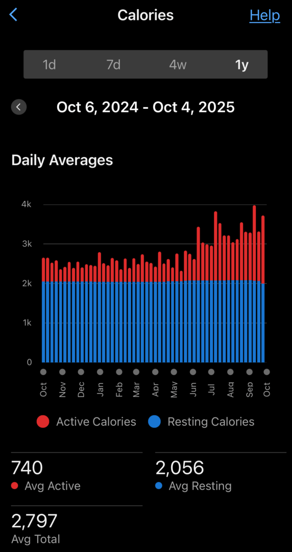 bike commuting exercise snack